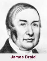 James Braid (1795-1860) à réalisé de nombreux travaux sur l'hypnose. Certaines de ses réflexions sont encore utilisées aujourd'hui.