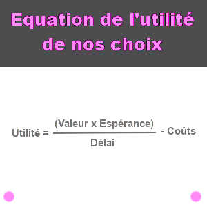 L'équation de l'utilité est donc un calcul assez complexe qui se présente de la façon suivante : Utilité = (Valeur x Espérance)/Délai - Coûts.