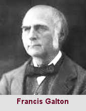 Francis Galton, homme de science (1822-1911).