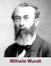 Wilhelm Wundt, psychologue et physiologiste (1832-1920).